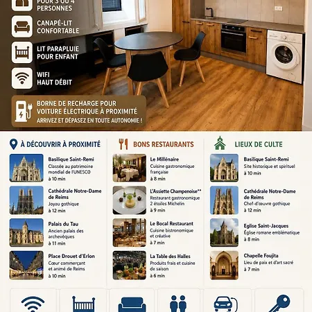 Apartman T2 Cosy Au Coeur Du Centre Historique De Gare A 15 Min A Pied Montluçon